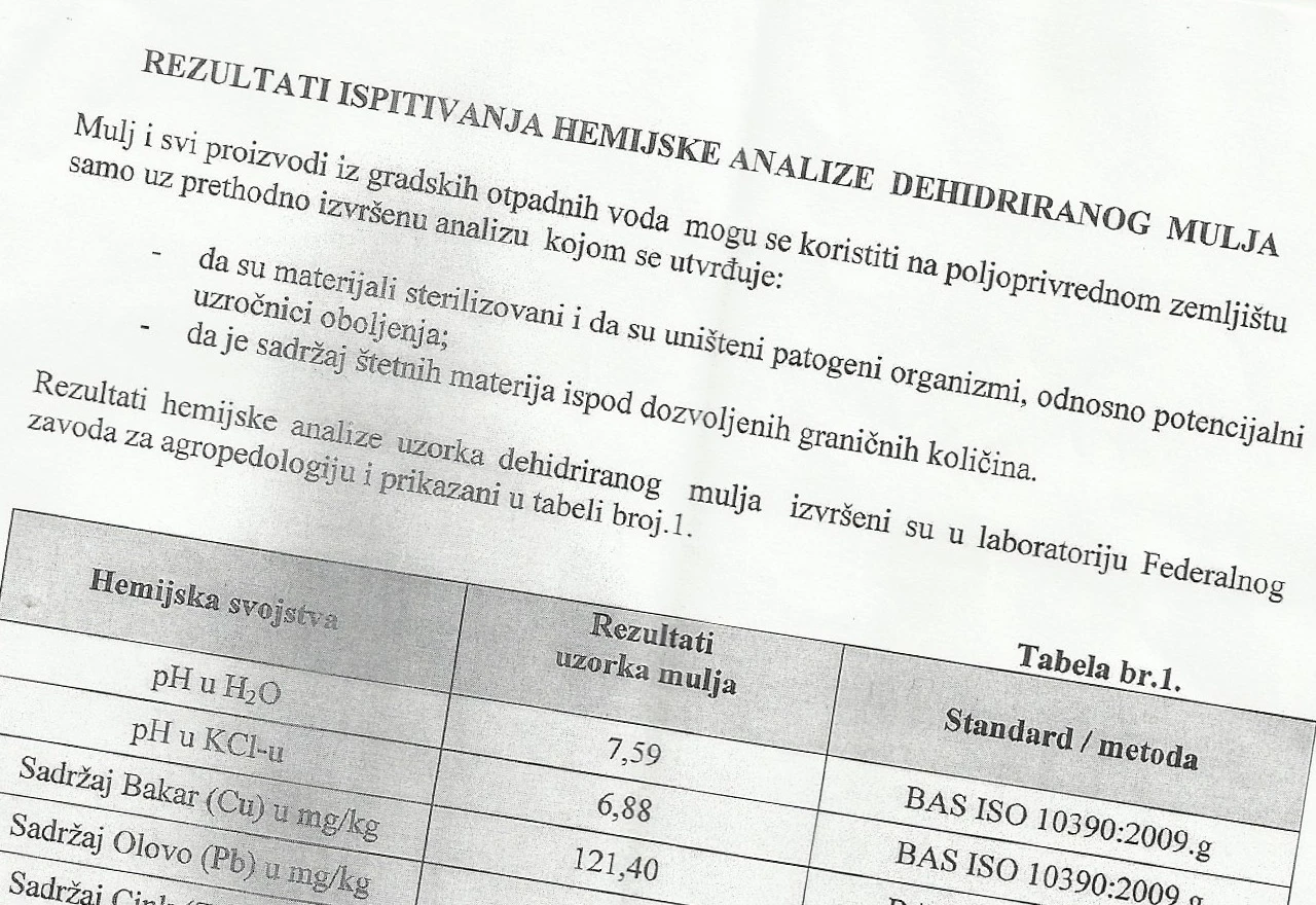 Evo što sadrži mostarski mulj!