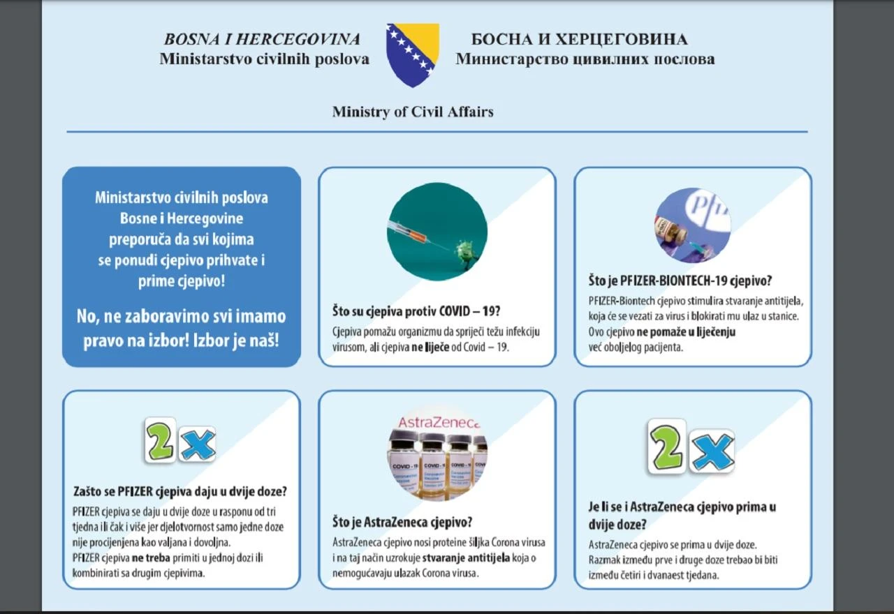 Počinje kampanja o cijepljenju, iako cjepiva još nemamo