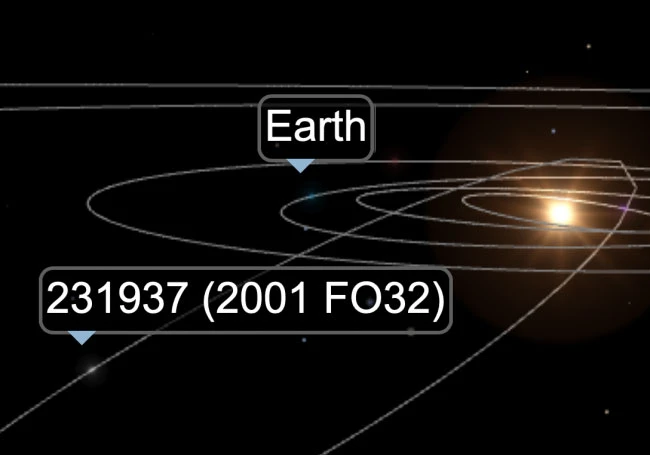 Stiže nam najveći ovogodišnji asteroid
