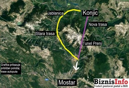 Novi kredit za dionicu autoceste Mostar sjever - Mostar jug 
