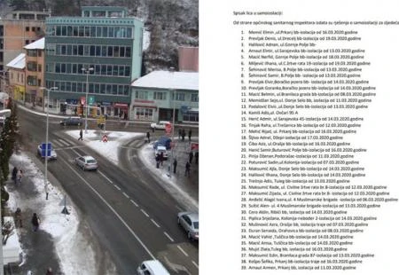 Općina Konjic objavila popis zaraženih i osoba u samoizolaciji