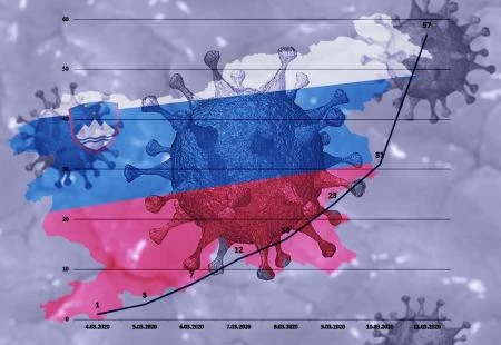 Janša očekuje usporavanje epidemije, zadovoljan ponašanjem stanovništva