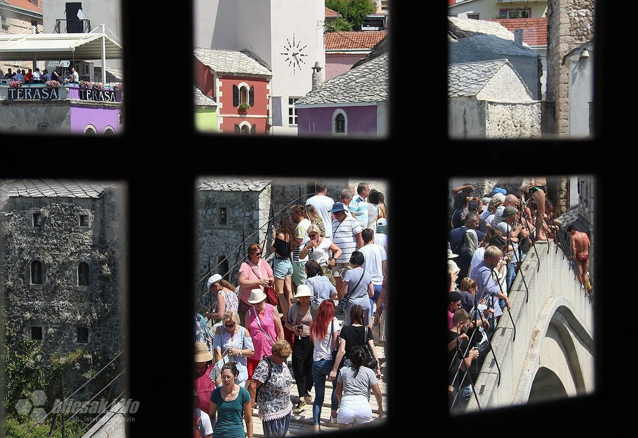 Tko najviše posjećuje BiH?