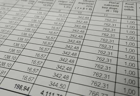 Ured za reviziju FBiH dao 1.365 preporuka