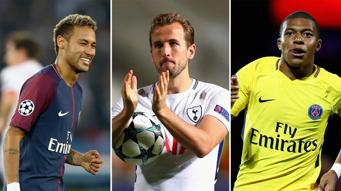 Harry Kane najvrjedniji nogometaš ispred Neymara i Mbappea