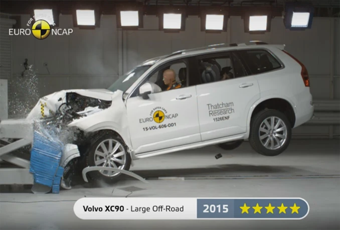 Euro NCAP slavi 20 godina crash testova