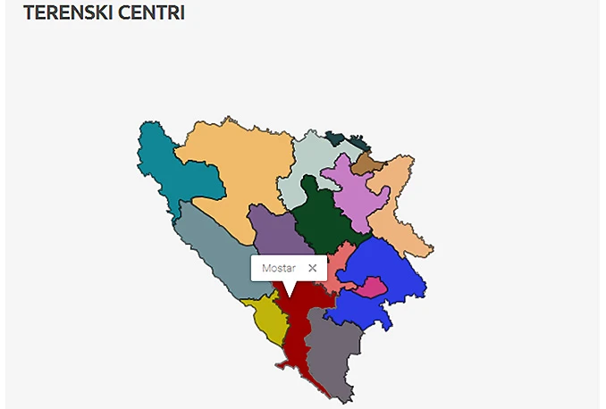 Poslovi sa strancima u Hercegovini: Podmićivanje, kupovina automobila....