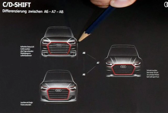 Iz Audija stižu novi modeli