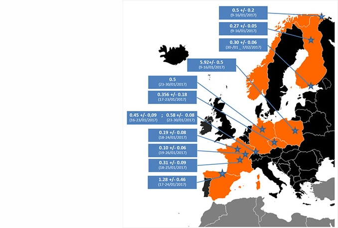 Nuklearno zračenje nad Europom?
