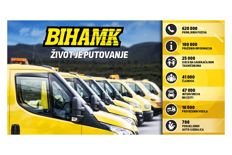 Preko 41.000 građana ukazala povjerenje vodećem bh. auto-moto klubu