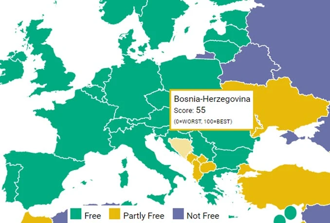 BiH je na lošim temeljima i djelomično slobodna