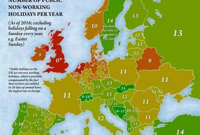 Koliko Balkanci godišnje odmaraju?