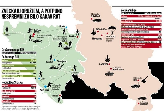 Što bi se dogodilo kad bi Republika Srpska krenula u otcjepljenje od BiH