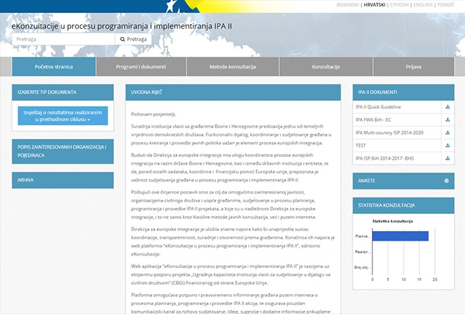Sudjelujte online u procesu programiranja i provedbe IPA-e II