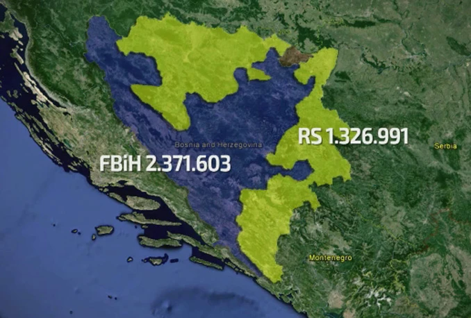 Popis stanovništva u BiH: Što će donijeti četvrtak, 30. lipanj