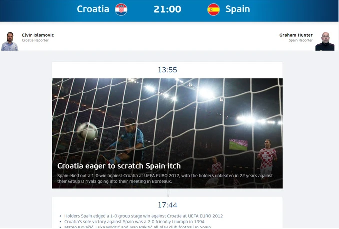 I, gdje je sad Hrvatska?