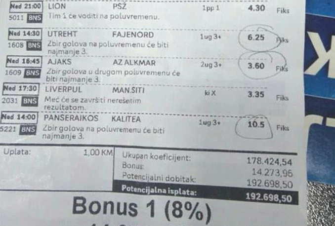 Banjalučanin dobio 200.000 KM na kladionici