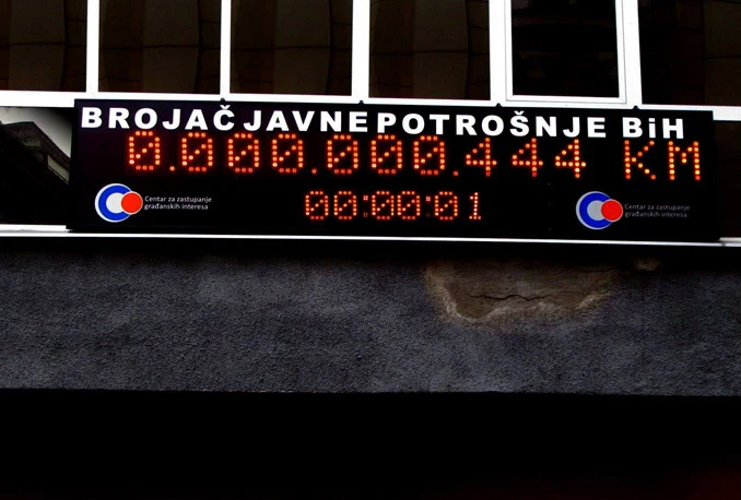 U svakoj sekundi ove godine potroši se 444 KM javnih sredstava