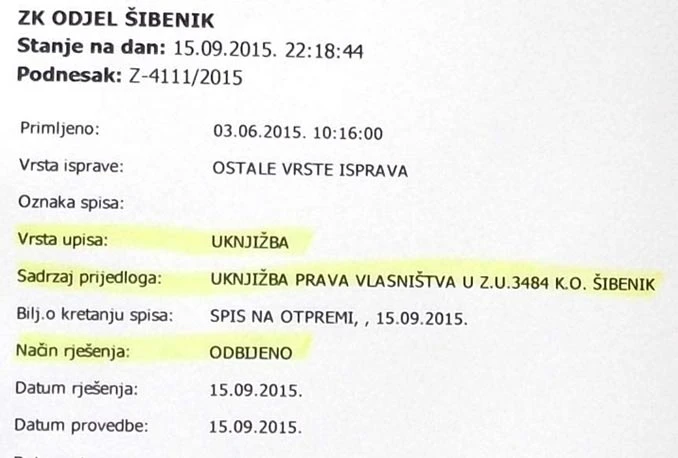 Federacija ostala bez imovine u Šibeniku