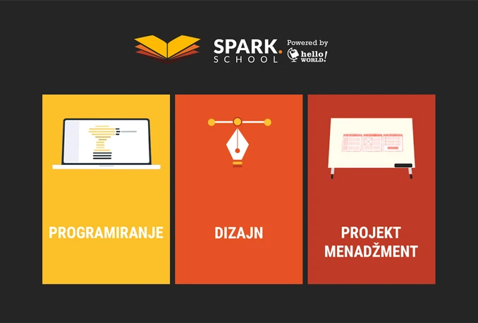 Nove radionice dizajna i projekt menadžmenta u SPARK school