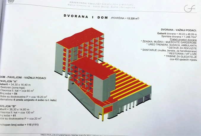 Predstavljen projekt trećeg paviljona Studentskog doma u Mostaru