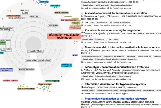 Finci izmislili nešto bolje od Googlea