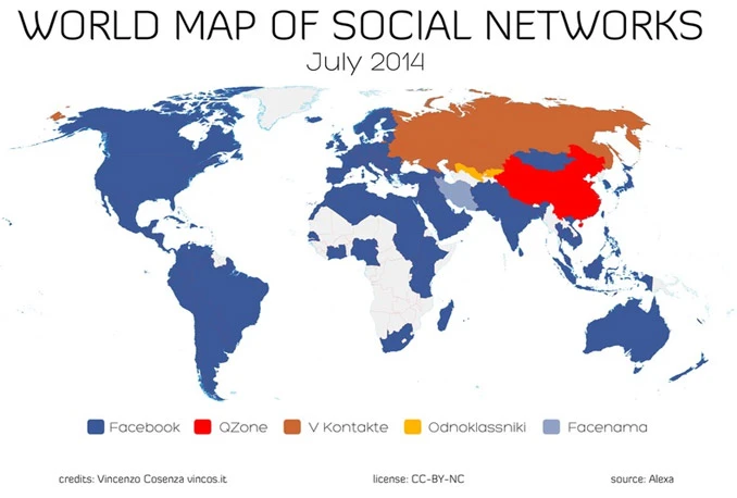Facebook dominira u čak 130 od 137 svjetskih zemalja
