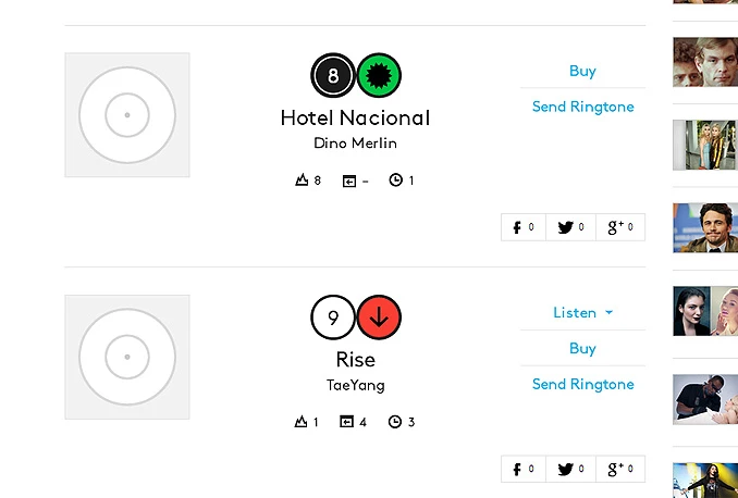 Dino Merlin na Billboardovoj top listi