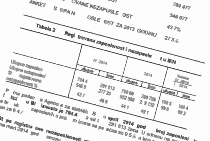 Smanjenje za 0,39 posto: U BiH nezaposlene 544.594 osobe