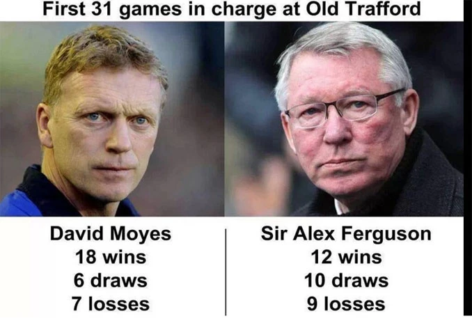Kladionice: Moyes odlazi, Van Gaal najveći favorit