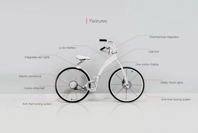 Gi bike - koncept gradskog bicikla