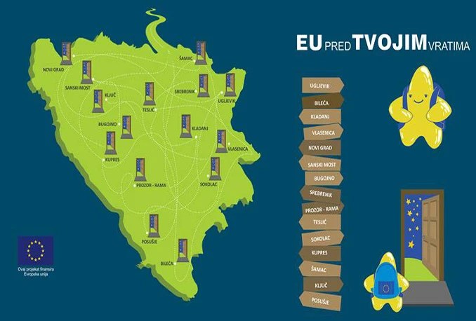 'EU pred tvojim vratima' u 15 općina BiH