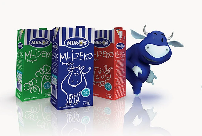 Milkos u Europskoj uniji