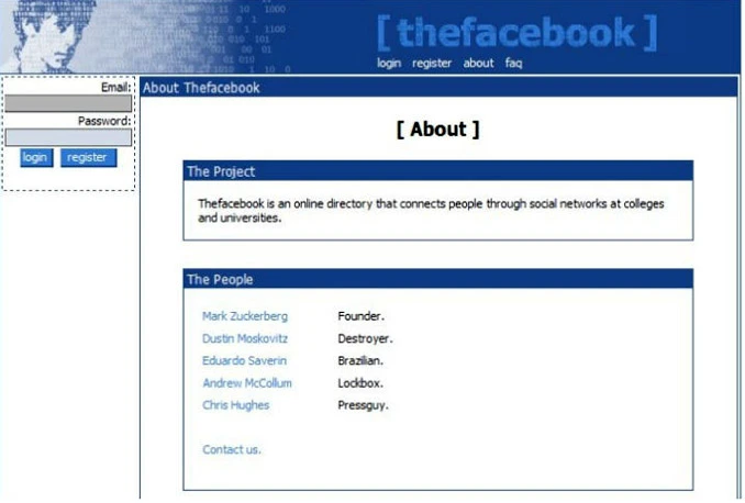 Tko su bili prvi korisnici Facebooka?