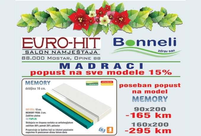 Novogodišnja akcija - 15%