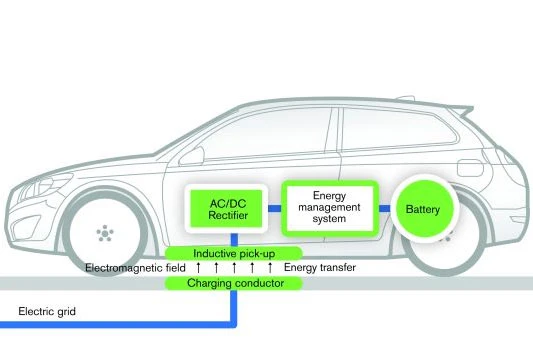 Predstavljen električni automobil čiji se dijelovi proizvode u Laktašima