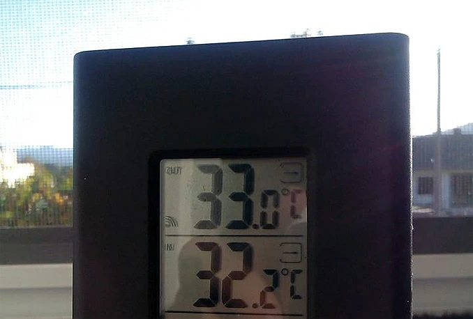 Balkan 'gori': Zabilježene temperature koje su primjenije kraju kolovoza nego kraju listopada
