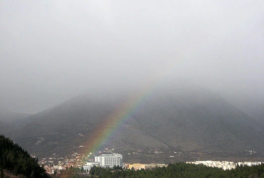 Somewhere over the Rainbow