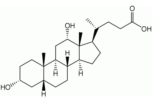 Pronađen lijek za rak, ali farmaceutske kompanije ne zanima jer ne mogu zaraditi?