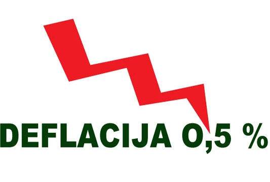 Deflacija 0,5 posto
