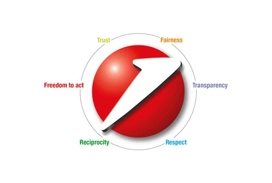 UniCredit Bank predstavila osigurane kredite