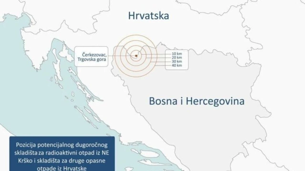 BiH angažirala međunarodni pravni tim: Hrvatska planira graditi nuklearno skladište uz Unu, prijeti ekološka katastrofa