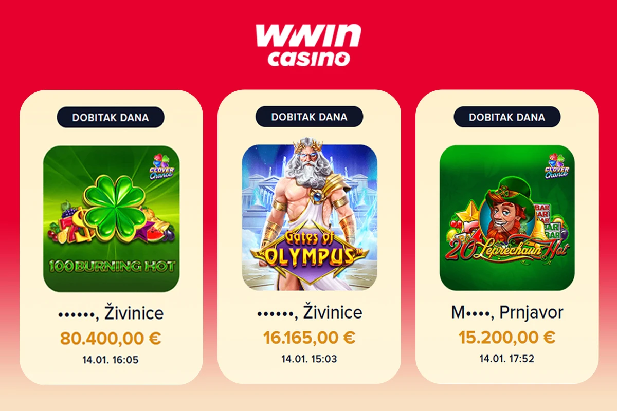 WWin Casino: Priča o Velikom Dobitku - Živinice, 171.850  Eura! Prnjavor, 15.200  Eura !