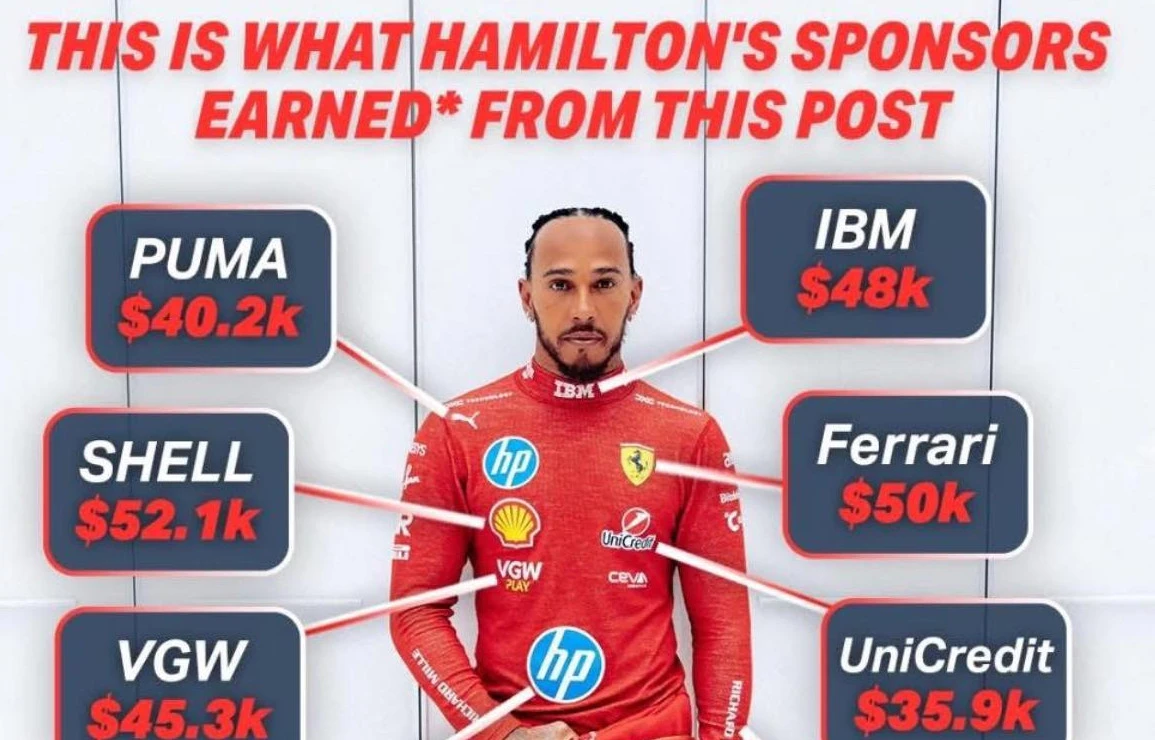 Hamiltonova samo jedna fotografija za Ferrari donijela gotovo 500 tisuća dolara