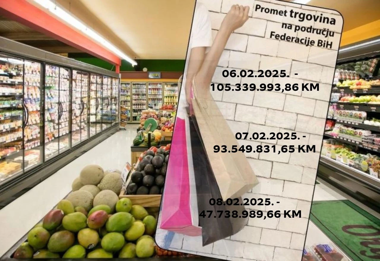 Građani ipak odlučniji: Posljednji bojkot trgovačkih lanaca imao bolje brojke u odnosu na prethodni