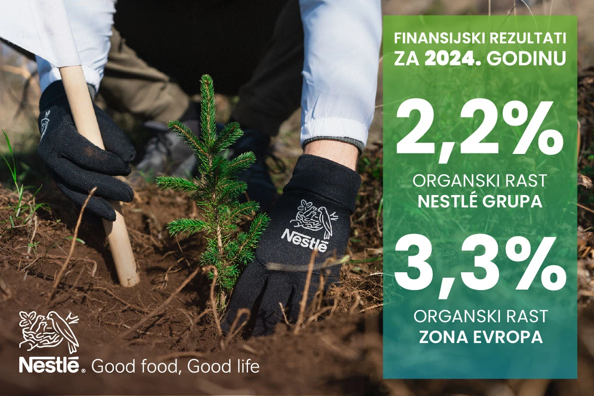 Kompanija Nestlé objavila je financijske rezultate za 2024. godinu.