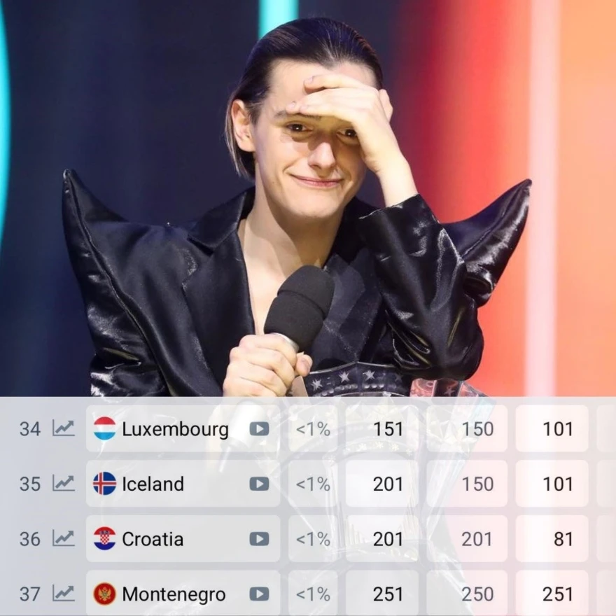 Marko Bošnjak pao na kladionicama