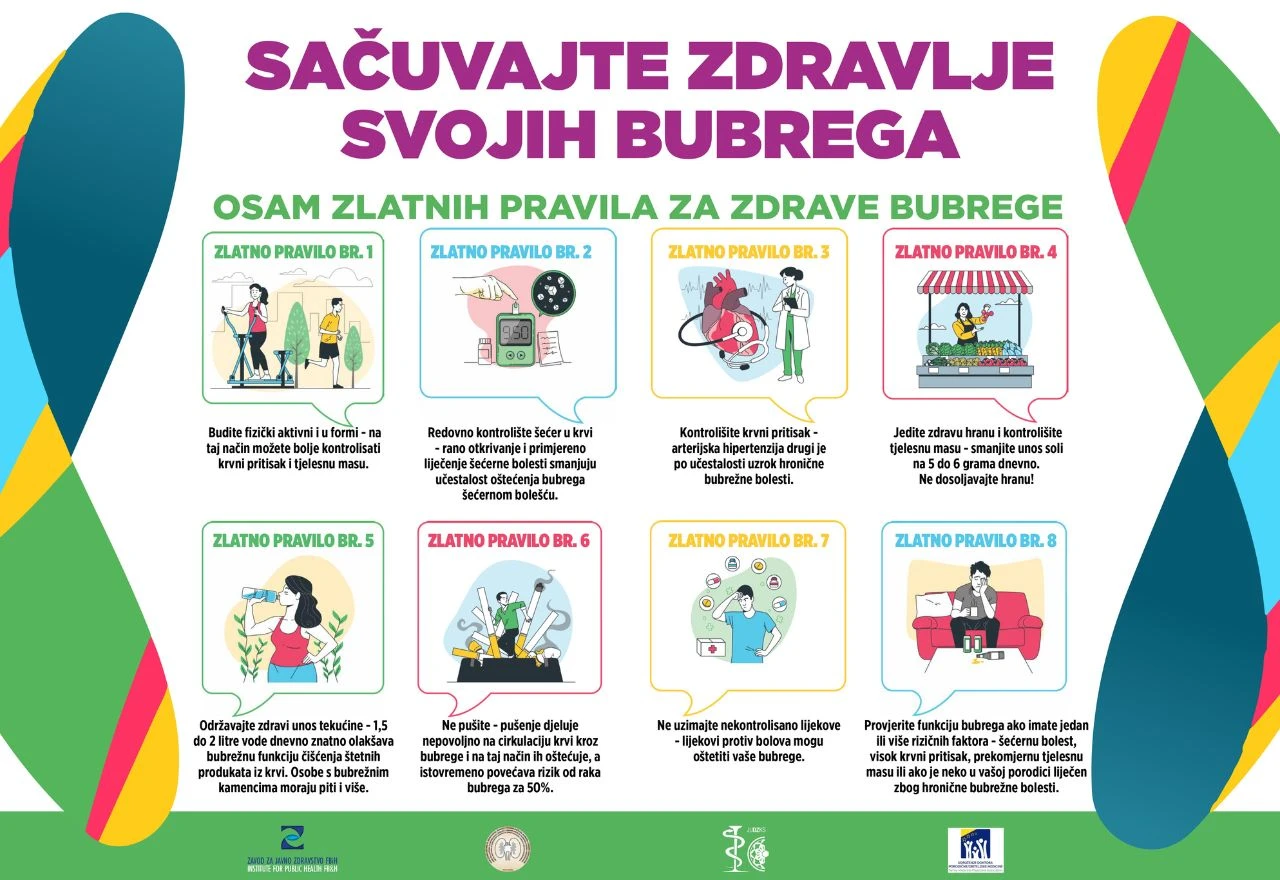 Svjetski dan bubrega: Kako prepoznati simptome i prevenirati kroničnu bolest bubrega?
