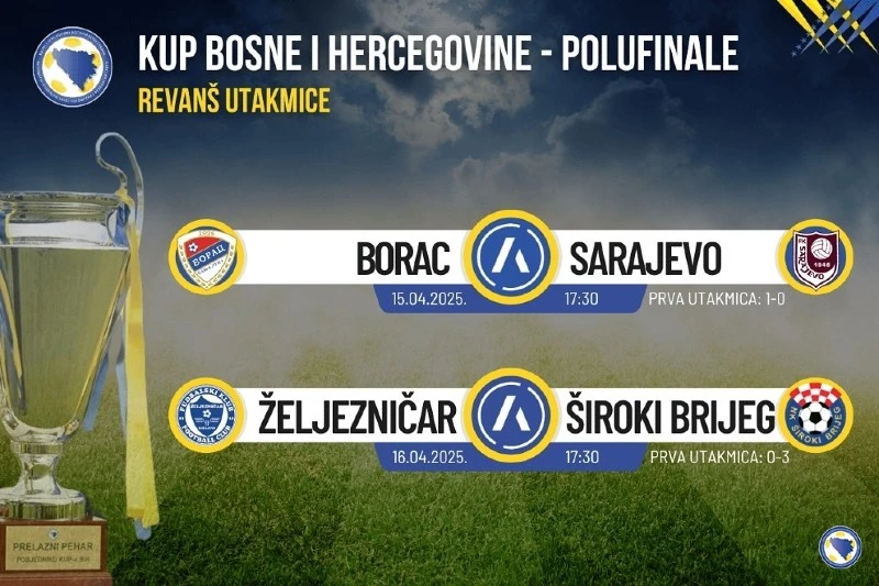Borac i Široki Brijeg u prednosti, sarajevski klubovi ne odustaju od finala
