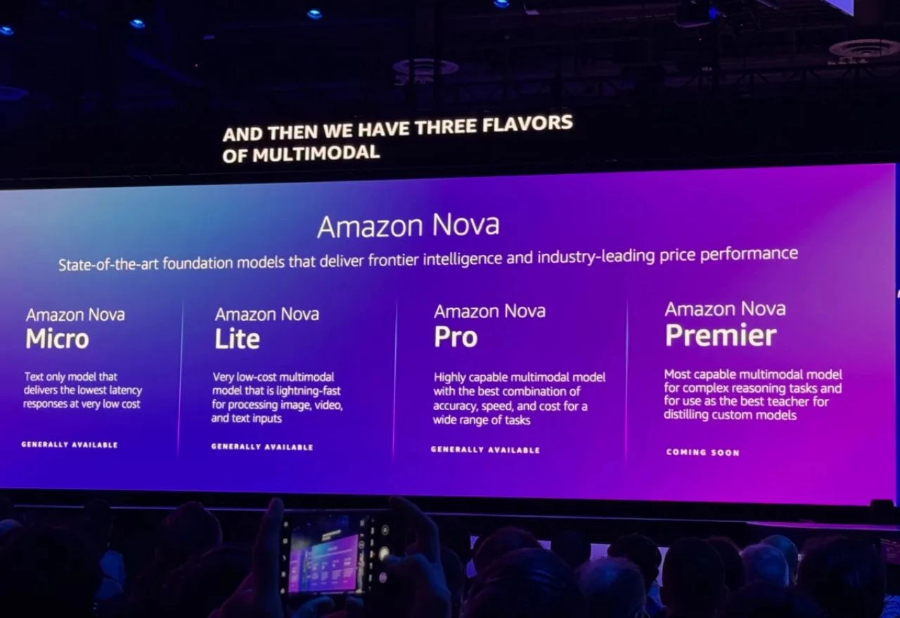 Amazon lansira Nova Premier, svoj najnapredniji AI model do sada